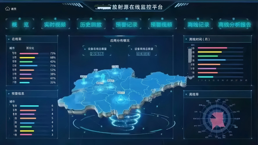 放射源监测平台